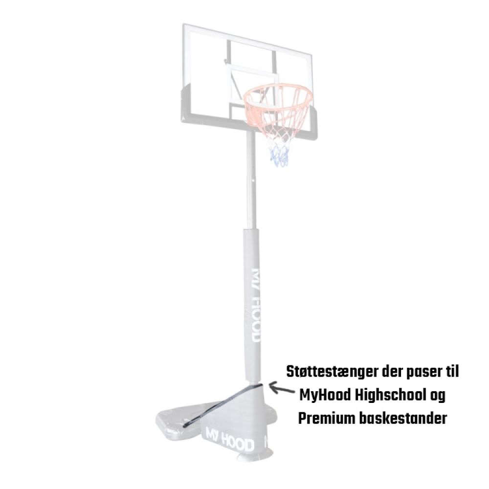 Billede